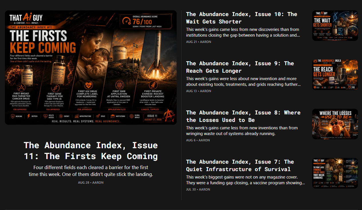 The Abundance Index archive showing recent issue cards and summaries.