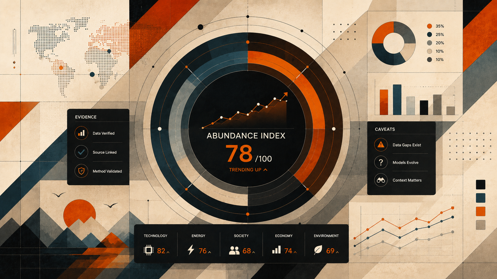 The Abundance Index hero artwork.